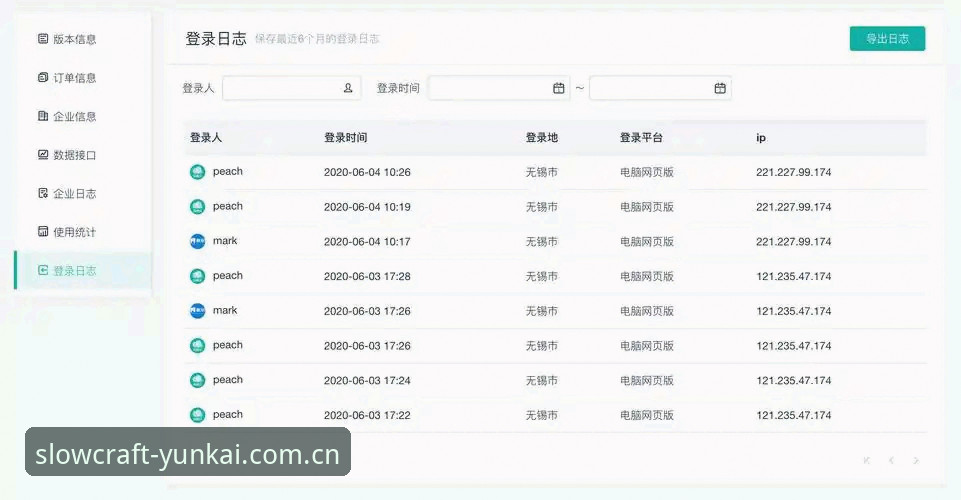 云开全站官网迭代慢工出细活产品逻辑，YUNKAI网页登录强调数据透明化最新动态